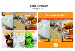 infografías de nutrición