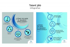 diseño grafico tipo infografia de recursos humanos