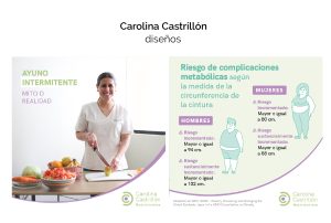 diseño grafico de nutricion para redes sociales